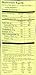 Pamela's Products No Gluten and Non Dairy Sugar Cookie Mix 13 Ounce