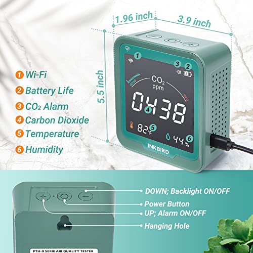 INKBIRD WiFi Indoor Air Quality Monitor, CO2 Detector, Accurate NDIR