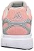 adidas Performance Women's Energy Cloud V Running Shoe