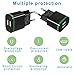 Power-7 European Travel Plug Adapter, 2-Pack 2.1A US to Europe Power Adapter Universal Dual USB Wall Charger Compatible with iPhone 11/11 Pro Max/Xs/XR/X/8/7/6 Plus, iPad, Samsung, LG, Android Phone