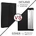 INFILAND Compatible with Lenovo Yoga Tab 3 8 Case, Black