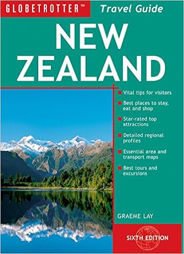 travel packs nz