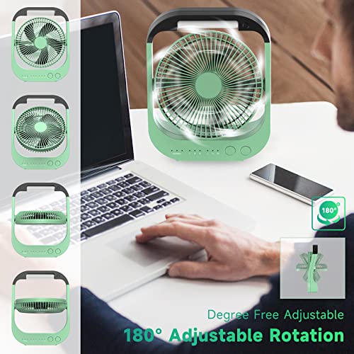 ATEngeus USB Fan, 10000 mAh Rechargeable Battery, 4 Speed, Camping Fan, 8 Inch, 180° Swivel, LED Light, Timer, Fan for Camping, Travelling