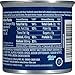 Armour Star Vienna Sausage, Jalapeno Flavored, Canned Sausage, 4.6 OZ (Pack of 24)