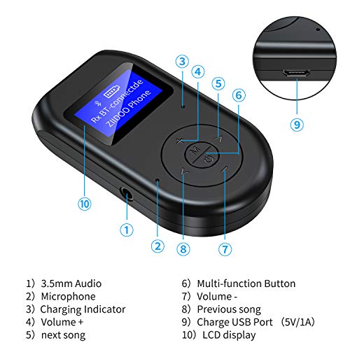 ZIIDOO Visible Bluetooth Transmitter and Receiver,4in1 Wireless