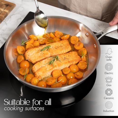 Stainless Steel Frying Pan Set – 3pcs Induction Hob Pan Set – Naturally Non-Stick Tri-Ply Stainless Steel – 18cm, 26cm & 30cm Cooking Pans – by Nuovva