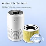 Levoit Core300 Replacement Filter 3-in-1 HEPA Activated Carbon Yellow Pet view 5