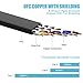 Jadaol Cat 7 Shielded Ethernet Cable 5 ft 6 Pack (10GB Fastest Cat7 Flat Ethernet Patch Cables - Internet Cable for Modem, Router, LAN, Computer,Switch - Compatible with Cat 5e, Cat 6 Network