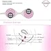 Kegel Ball Exercise Kit for Women