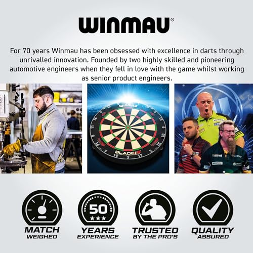 WINMAU Polaris Dartboard Light - Sleek Black Design - 120 Degree Dart Board Light with Magnetic Attachment - Compatible with All Dartboards - Professional Darts Accessories