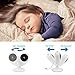 Video Baby Monitor, SZXSDY Baby Monitor Camera and Audio Long Distance Baby Monitor 2.4