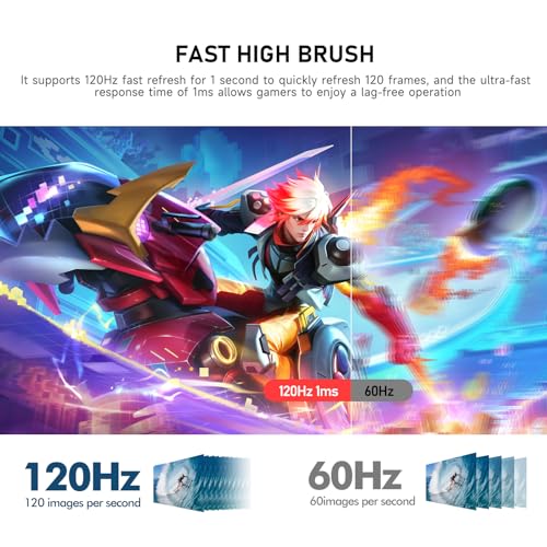 Gawfolk 34 Pulgadas IPS Ultrawide 120Hz Gaming Computer Monitor, 21:9 UWFHD (2560x1080) PC Screen, 120% sRGB, Adaptive Sync, 178° Viewing Angle, DP, HDMI, Compatible with Wall mounting - White