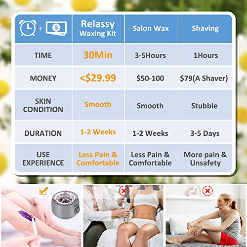 Relassy Wax Warmer/Hair Removal Waxing Kit/Wax Heater with Hard Wax Beans/Heart-Shaped Bowl/Wax Applicator DIY Waxing Kit for Women or Men