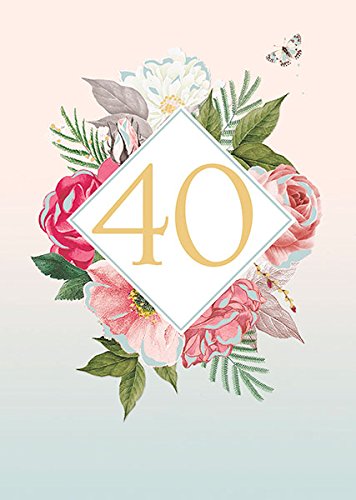 40TH Birthday Card