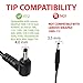 20V 45W Charger for Lenovo-Ideapad 710, 100, 110, 110s, 120s, 310, 320, 320s, 510, 510s, 710s, 720s; 81CW 81CX; Lenovo Chromebook-100s 80QN, N22, N23, N42; Lenovo Yoga 710 11 14 15; Flex 4 1130 1470