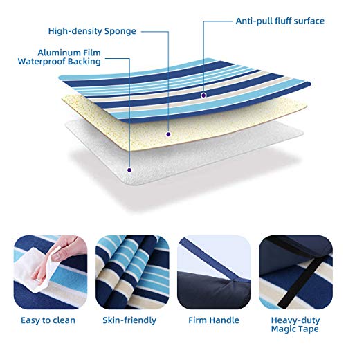 Mumu Sugar Outdoor Picnic Blanket, 3-Layer Extra Large Waterproof Portable Picnic Mat - Beach Blanket Sand Proof for Camping,Park,Beach,Hiking, Family Concerts - Thumbnail 4