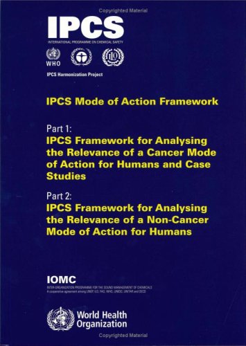Download IPCS Mode of Action Framework: IPCS Harmonization Project Document (No. 4) Download IPCS Mode of Action Framework: IPCS Harmonization Project Document (No. 4)