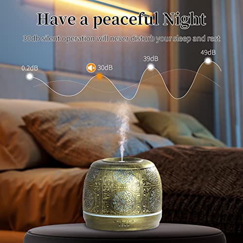 ETAROWKS Oil Diffuser 500ml Essential Oil Diffuser Aromatherapy Diffuser Low Noise Operation