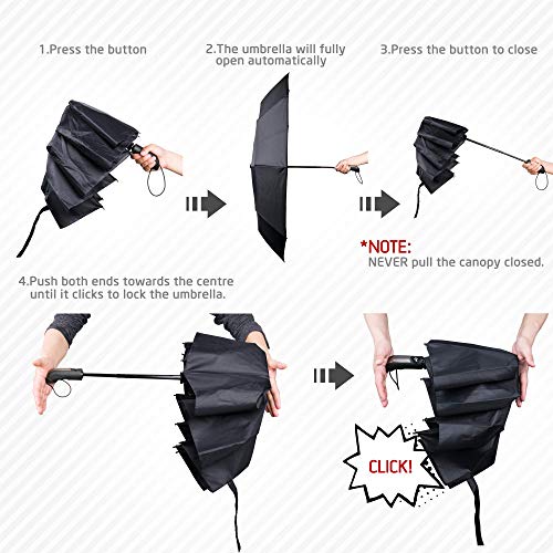 SPLAKS Paraguas de Viaje automático,con Apertura y contratación automática, Doble toldo ventilado a Prueba de Viento, e Gran Tamaño Fácilmente Alberga a Dos Personas,Diseño Compacto, portátil, Ligero