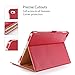 ProCase for iPad 9.7 Inch iPad 6th/5th Generation Case 2018 2017/iPad Air 2/Air 1 Case, Premium Leather Folio Corner Protection Multi-Angle Viewing Stand Cover with Front Pocket Pen Loop -Red