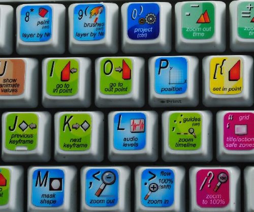 NEW ADOBE AFTER EFFECTS (VIDEO EDITING) STICKER FOR KEYBOARD