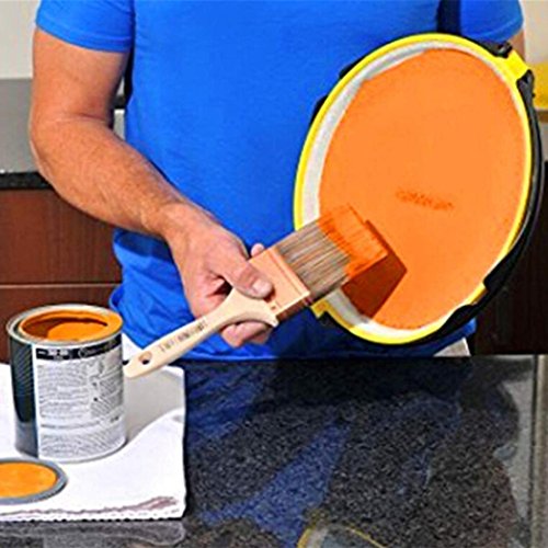 Sacow Paint Tray Palette, Anti Gravity Paint Tray Palette Easy Painting Multi-function Palette Paint Tray