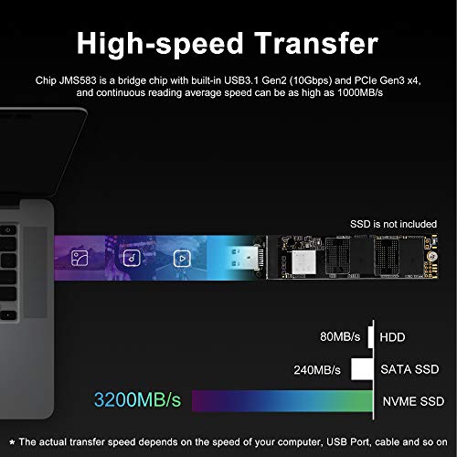 1 QNINE+Adapter+Performance+Portable+Support