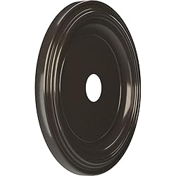 Ekena Millwork 22"OD x 3 1/2"ID x 1 1/2"P