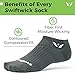 Swiftwick Zero Aspire Socks (Medium, Gray)
