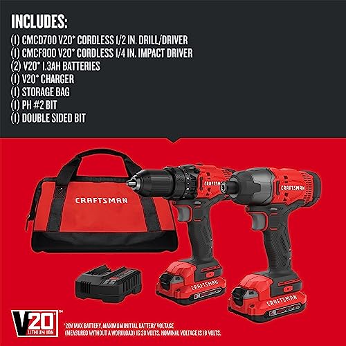 CRAFTSMAN V20* Cordless Drill Combo Kit on Galleon Philippines