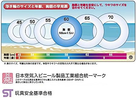 圧力 役立つ 進化 浮き 輪 1cm どのくらい Mashaalindia Org