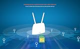 Tenda TD4G06 4G LTE Router CAT.4 SIM WLAN Beamforming 2x Antennas view 6