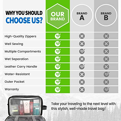 Toiletry Bag for Men Travel Shaving Dopp Kit Waterproof Toiletries Organizer for Cosmetic Portable Womens Travel Makeup Bag 8 Toiletry Bag for Men Travel Shaving Dopp Kit Waterproof Toiletries Organizer for Cosmetic Portable Womens Travel Makeup Bag