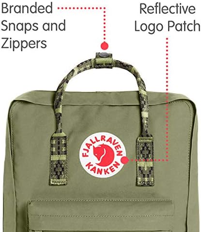 fjallraven kanken green folk pattern