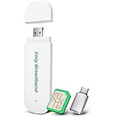 EIOTCLUB 4G LTE USB WiFi 6 Dongle Mobile Hotspot High-Speed for US+CA+MX+LA | Prepaid data plan, Supports 10 devices, Portable WiFi Hotspot with Pre-Installed SIM Card for Home, Car, Business, Travel