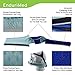 EnduriMed CPAP Neck Pad - Premium CPAP Strap Covers Compatible with Headgear Strap for CPAP - Comfort Cushions for Most Full Face Mask