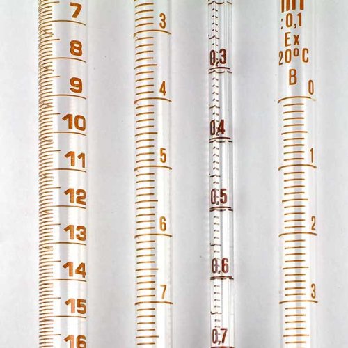 Glass Measuring Pipette 5ml Amazon.co.uk Kitchen & Home