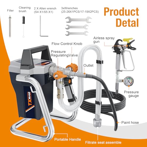 MAXXT 1300W Electric Airless Paint Sprayer Spray Gun for Fencing, Garden, Furniture, Walls and Doors, DIY