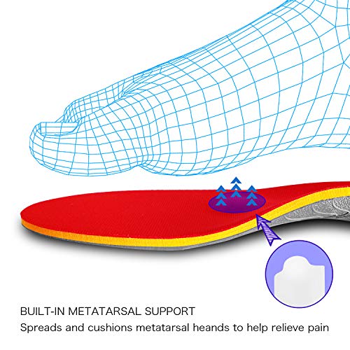 TOPSOLE Flat Feet Metatarsal Orthotic Insoles Arch Support Inserts for