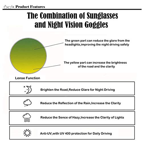 Occhiali polarizzanti Occhiali da guida notturni Occhiali da sole anti-riflesso HD per uomini e donne di moda
