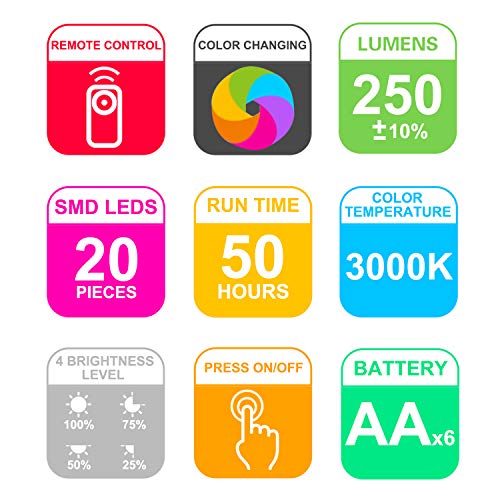 HONWELL Patio Umbrella Lights Battery Operated Outdoor Cordless LED Umbrella Light Remote Control Tent Light, 16 Color Changing Umbrella Pole Light for Camping Tents (White)-1Pack
