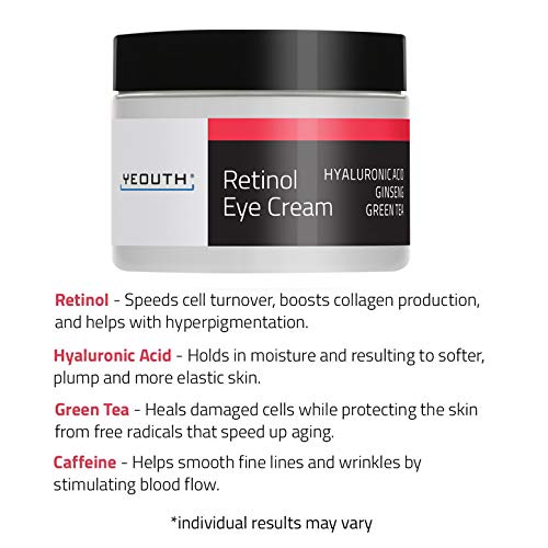 Retinol elastic mask перевод на русский. YEOUTH. Neutrotone Cream описание.