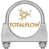 TOTALFLOW 2.5