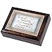 Cottage Garden He Will Command His Angels Burlwood Jewelry Music Box Plays Amazing Grace