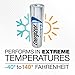 Energizer Ultimate Lithium AA Batteries, World's Longest-Lasting  AA Battery, 8 pack
