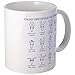 CafePress - Italian Greyhound Ears Mug - Unique Coffee Mug, Coffee Cup