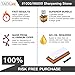 TACKLIFE Premium Knife Sharpening Stone, 1000/6000 Grits Double-Sided Whetstone with Non-Slip Bamboo Base And Angle Guide - HSS1A