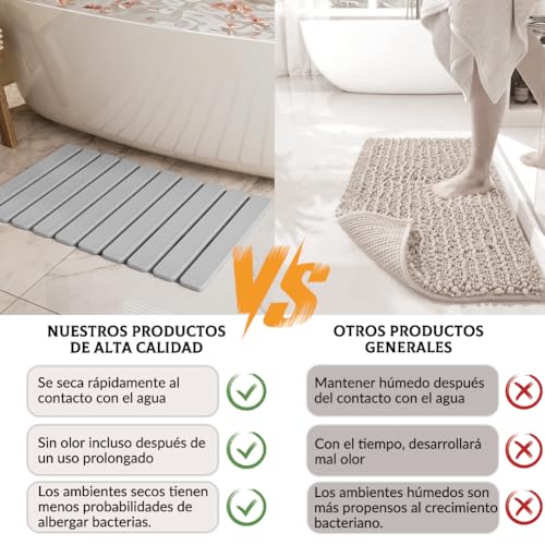 TQHVAF 2 Piezas,Tapete de Baño de Piedra de Diatomita,Tapete Ultra Absorbente de Diatomita,Tapete para Baño Antiderrapante,Secado Rápido y Fácil de Limpiar,Tapete Absorbente Aptas para Cocinas y Baños