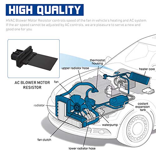 5 Resistor+Expedition+Freestart+Replace+3F2Z18591AA
