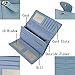 Lavemi RFID Blocking Large Capacity Luxury Leather Clutch Wallets Credit Card Holder for Women(Light Blue)